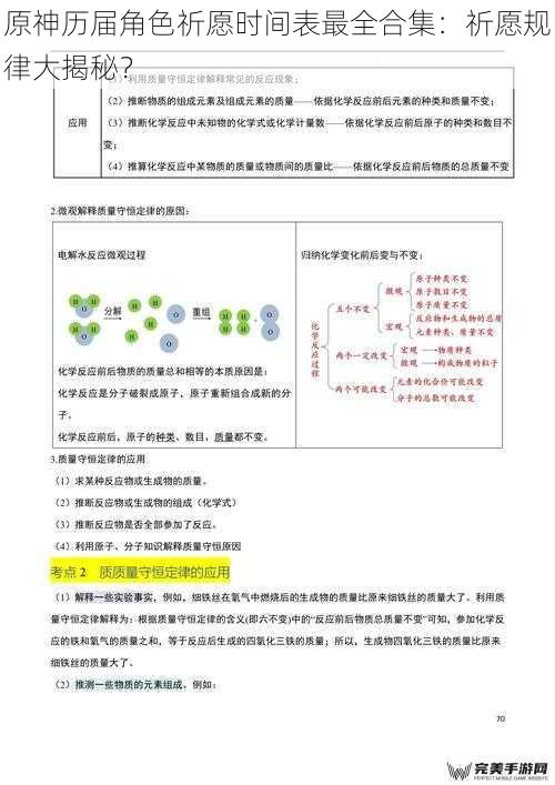 原神历届角色祈愿时间表最全合集：祈愿规律大揭秘？