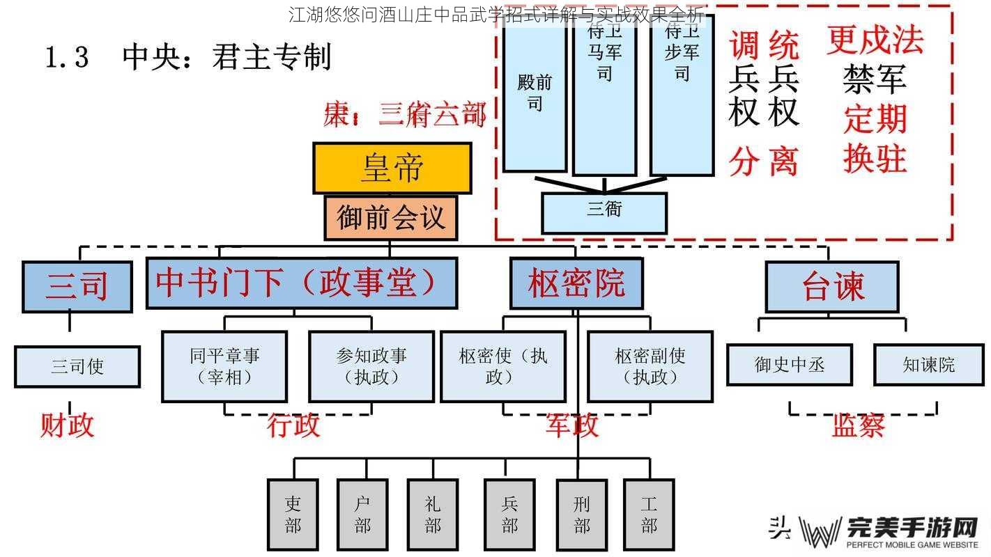 江湖悠悠问酒山庄中品武学招式详解与实战效果全析