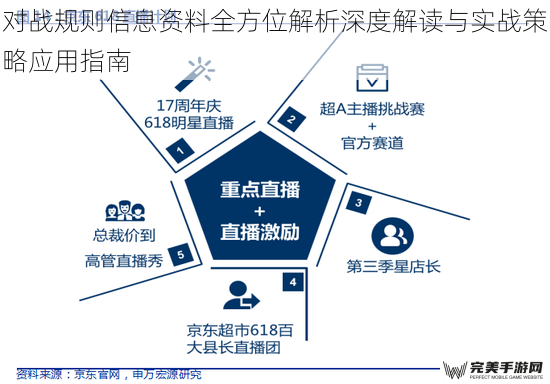 对战规则信息资料全方位解析深度解读与实战策略应用指南