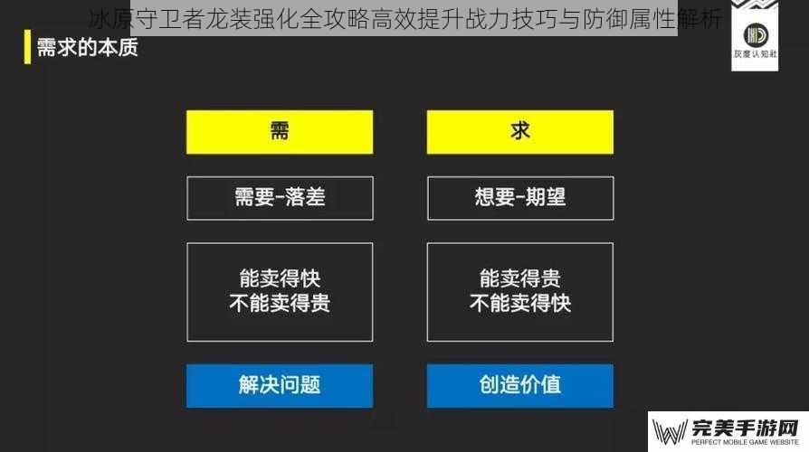 冰原守卫者龙装强化全攻略高效提升战力技巧与防御属性解析