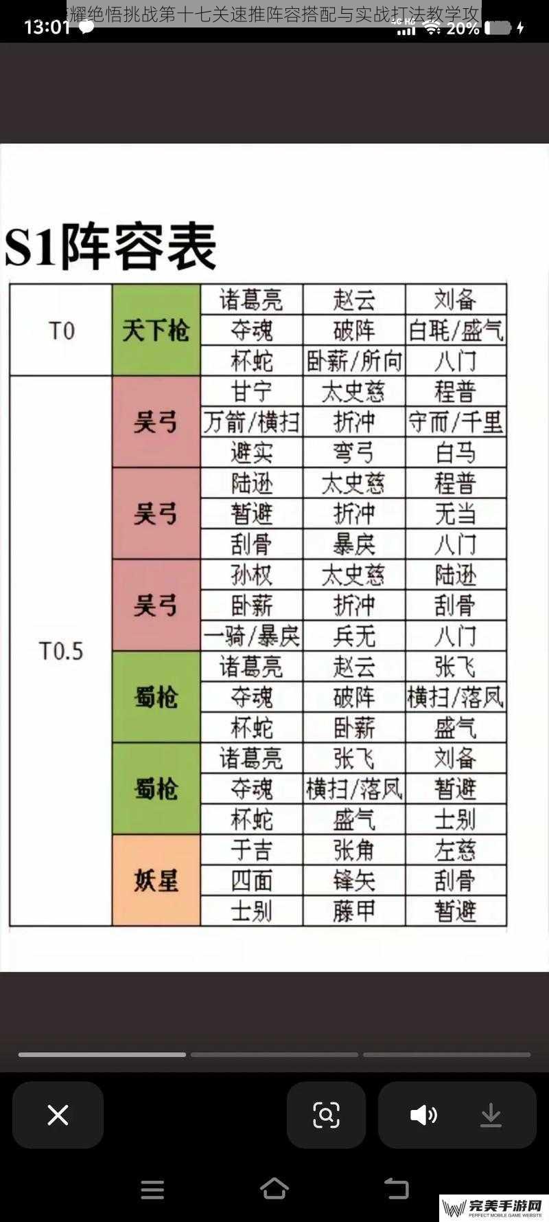 王者荣耀绝悟挑战第十七关速推阵容搭配与实战打法教学攻略详解