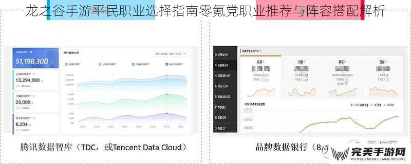 零氪职业选择核心逻辑