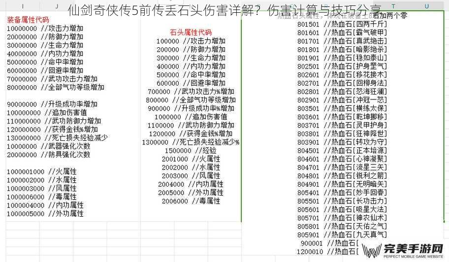 石头属性与伤害基础