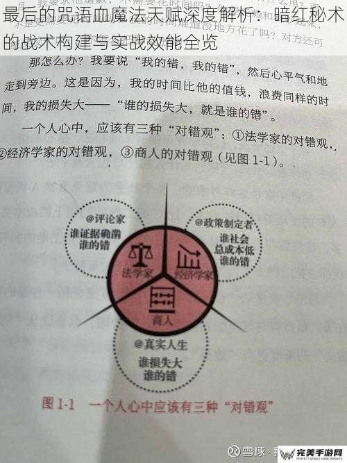 最后的咒语血魔法天赋深度解析：暗红秘术的战术构建与实战效能全览