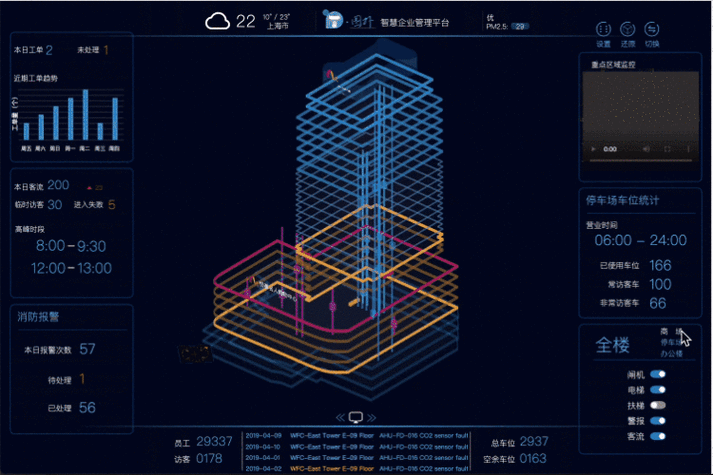 三维空间控制与动态博弈