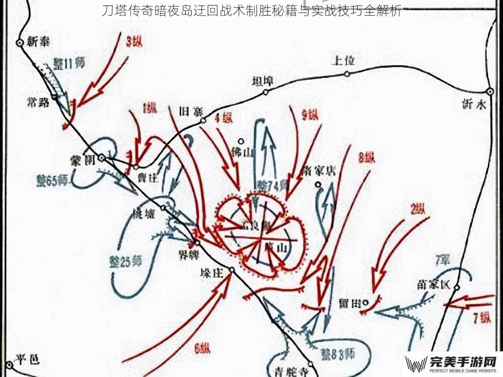 迂回战术核心逻辑解析