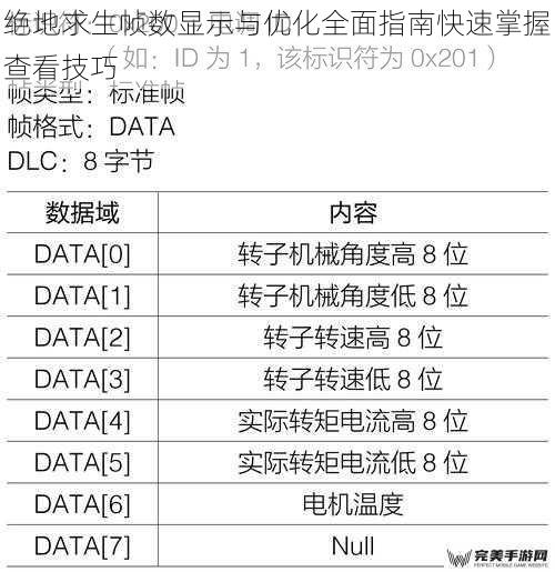 绝地求生帧数显示与优化全面指南快速掌握查看技巧