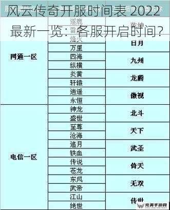 风云传奇开服时间表 2022 最新一览：各服开启时间？