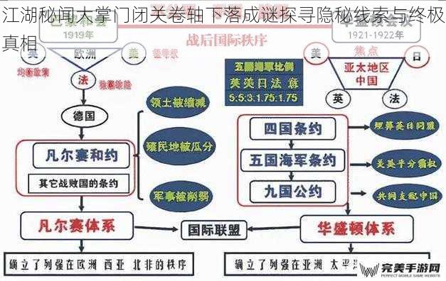 江湖秘闻大掌门闭关卷轴下落成谜探寻隐秘线索与终极真相