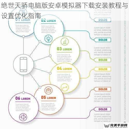 绝世天骄电脑版安卓模拟器下载安装教程与设置优化指南