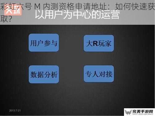 彩虹六号 M 内测资格申请地址：如何快速获取？