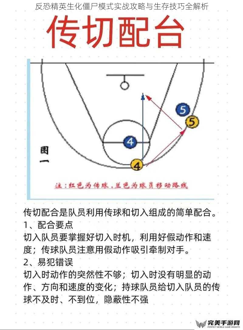 反恐精英生化僵尸模式实战攻略与生存技巧全解析