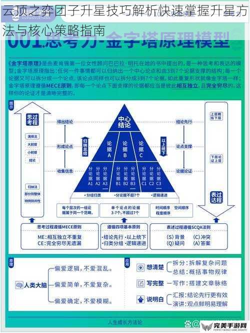 云顶之弈团子升星技巧解析快速掌握升星方法与核心策略指南