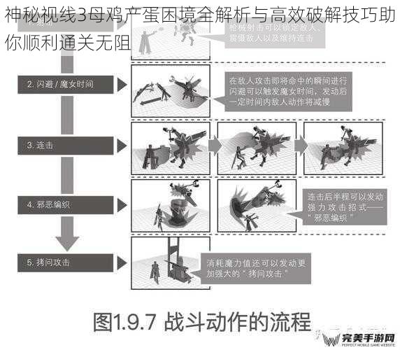 神秘视线3母鸡产蛋困境全解析与高效破解技巧助你顺利通关无阻