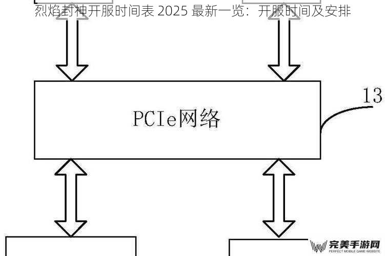 烈焰封神开服时间表 2025 最新一览：开服时间及安排