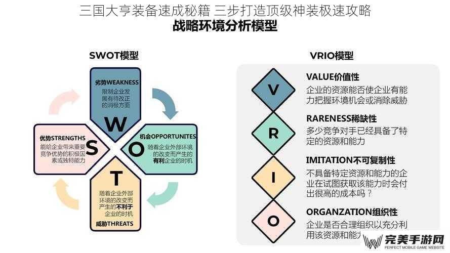 资源战略储备：建立可持续获取体系