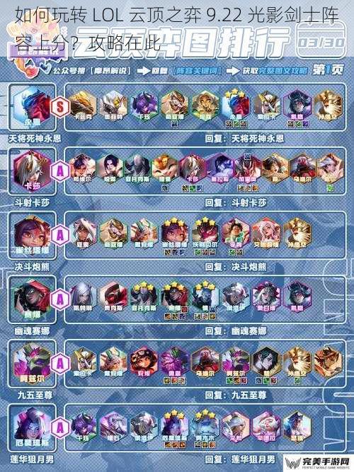 如何玩转 LOL 云顶之弈 9.22 光影剑士阵容上分？攻略在此