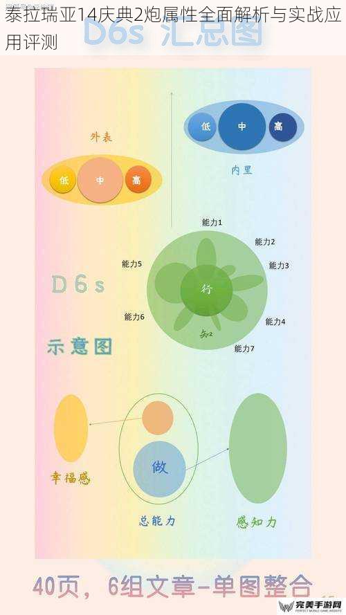 泰拉瑞亚14庆典2炮属性全面解析与实战应用评测