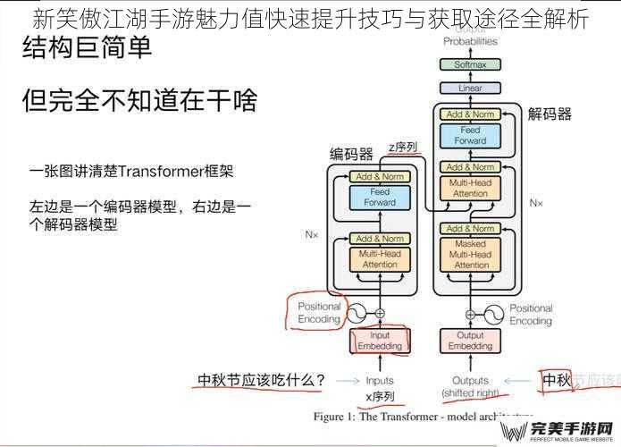 新笑傲江湖手游魅力值快速提升技巧与获取途径全解析