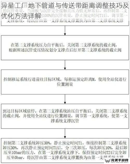 异星工厂地下管道与传送带距离调整技巧及优化方法详解