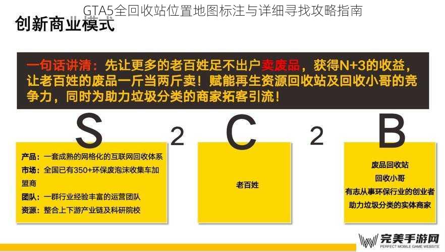 GTA5全回收站位置地图标注与详细寻找攻略指南