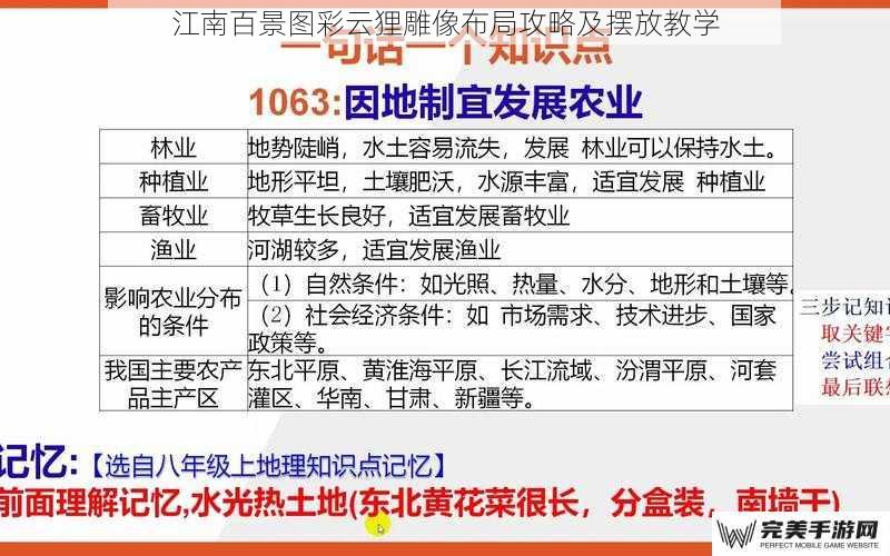 江南百景图彩云狸雕像布局攻略及摆放教学