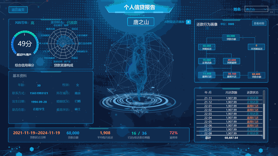 路线规划：动态决策与风险控制