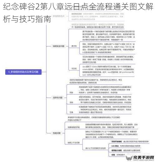 纪念碑谷2第八章远日点全流程通关图文解析与技巧指南