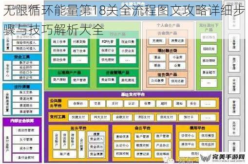 关卡核心机制与难点解析  