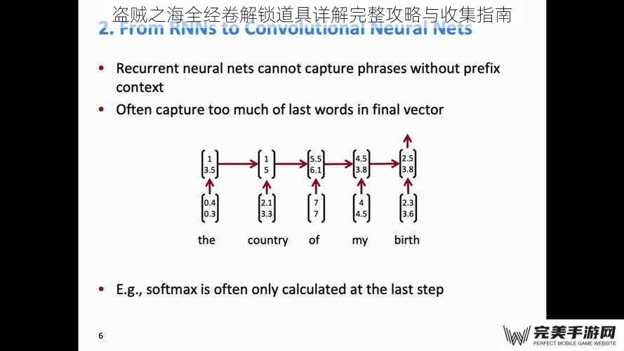 盗贼之海全经卷解锁道具详解完整攻略与收集指南