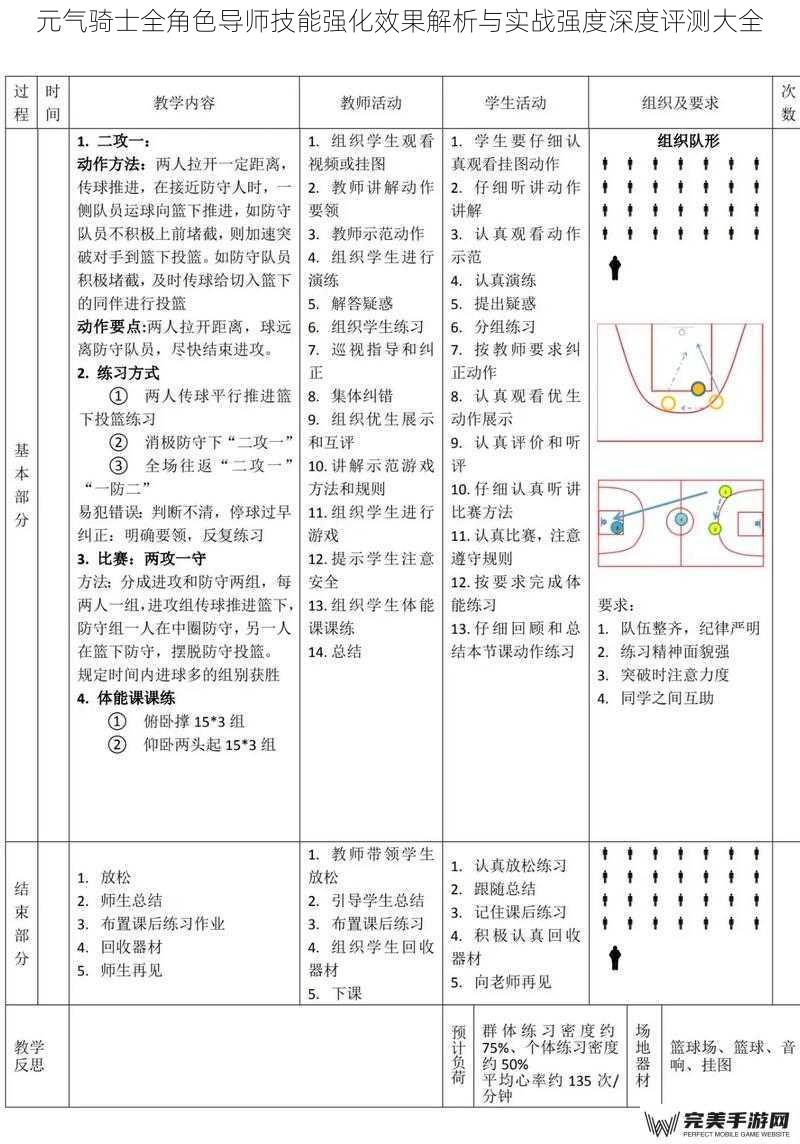 技能机制与战术价值解析