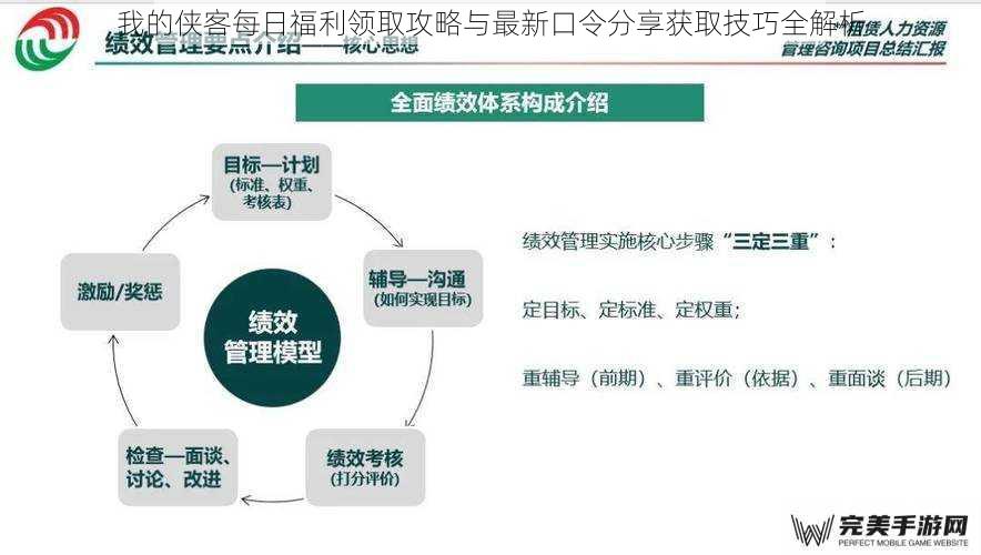 日常福利体系的核心模块