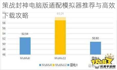 策战封神电脑版适配模拟器推荐与高效下载攻略