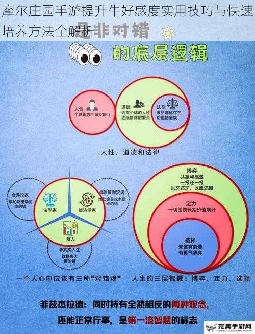 摩尔庄园手游提升牛好感度实用技巧与快速培养方法全解析