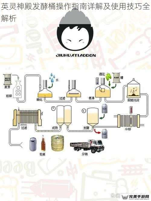 英灵神殿发酵桶操作指南详解及使用技巧全解析