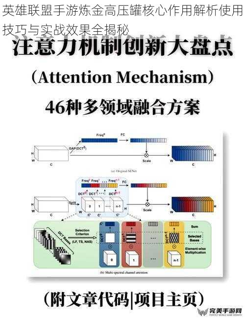 英雄联盟手游炼金高压罐核心作用解析使用技巧与实战效果全揭秘