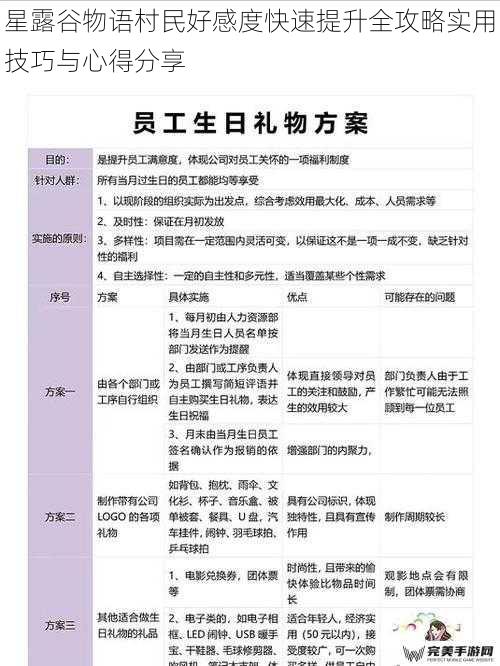 星露谷物语村民好感度快速提升全攻略实用技巧与心得分享