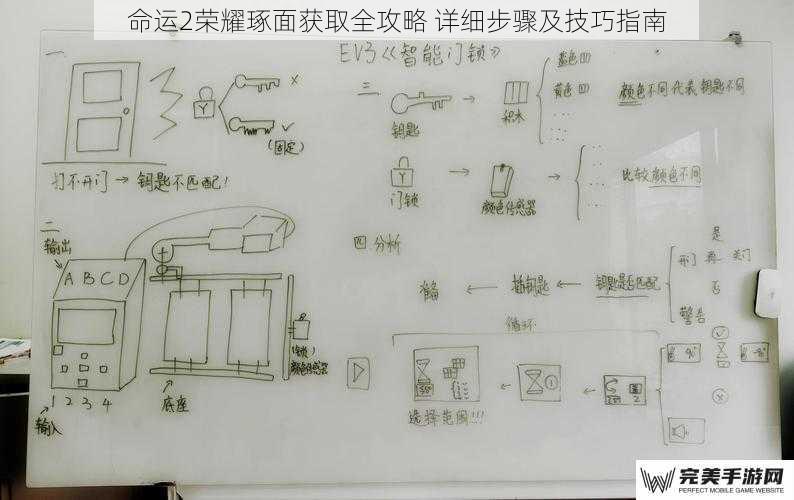 命运2荣耀琢面获取全攻略 详细步骤及技巧指南