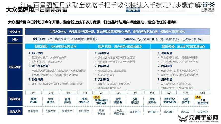 江南百景图姮月获取全攻略手把手教你快速入手技巧与步骤详解